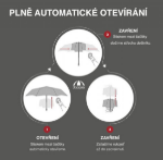 Obrázok z Doppler Magic Carbonsteel EUPHORIA Dámsky skladací plne automatický dáždnik