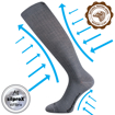Obrázok z VOXX kompresné ponožky Woolax svetlo šedé 1 pár