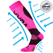 Obrázok z VOXX kompresné ponožky Protect neon pink 1 pár