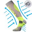 Obrázok z VOXX Protect kompresné ponožky svetlo šedé 1 pár