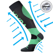 Obrázok z VOXX Protect kompresné ponožky tmavosivé 1 pár