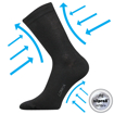Obrázok z Kompresné ponožky LONKA Kooper čierne 1 pár