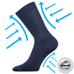 Obrázok z LONKA kompresné ponožky Kooper tmavomodré 1 pár