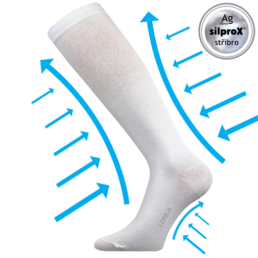 Obrázok z Kompresné ponožky LONKA Kooperan white 1 pár
