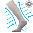Obrázok z Kompresné ponožky LONKA Kooperan light grey 1 pár