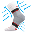 Obrázok z VOXX kompresné ponožky Fixan white 1 pár