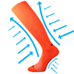 Obrázok z VOXX kompresné ponožky Lithe neónovo oranžové 1 pár