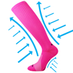 Obrázok z VOXX kompresné ponožky Lithe neónovo ružové 1 pár