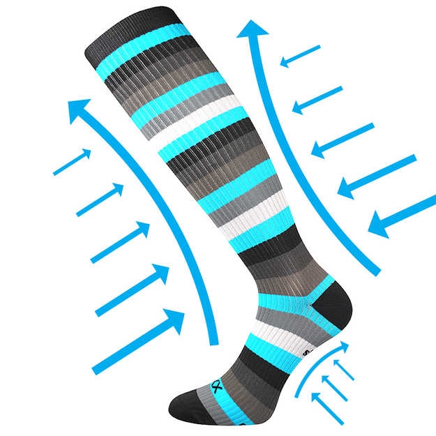 Obrázok z VOXX kompresné ponožky Multix neon tyrkysové 1 pár