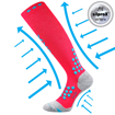 Obrázok z Kompresné ponožky VOXX Marathon pink neon 1 pár
