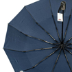 Obrázok z DOPPLER Fiber Magic Major uni navy- pánský plně automatický deštník modrá