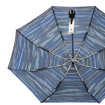Obrázok z DOPPLER Mini Fiber Desert Blueness - dámský skládací deštník modrá