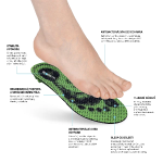 Obrázok z ORTHOCOMFORT ESD Soft Low vložka