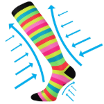 Obrázok z VOXX kompresné ponožky Multix multi 1 pár