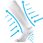 Obrázok z VOXX kompresné ponožky Signal white-white 1 pár