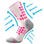 Obrázok z VOXX kompresné ponožky Finish white 1 pár