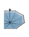 Obrázok z DERBY Hit Mini Sierra - dámský skládací deštník modrá