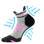 Obrázok z VOXX Ponožky kompresní sportovní SPRINTER nízké s ionty stříbra SVĚTLE ŠEDÉ S RŮŽOVOU