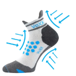 Obrázok z VOXX Ponožky kompresní sportovní SPRINTER nízké s ionty stříbra SVĚTLE ŠEDÉ S TMAVĚ TYRKYSOVOU