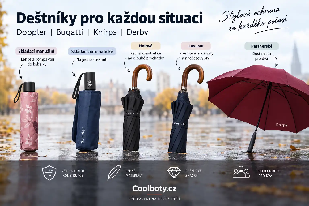 Skladacie, palicové, luxusné a partnerské dáždniky Doppler a Bugatti na Cooltopanky.sk